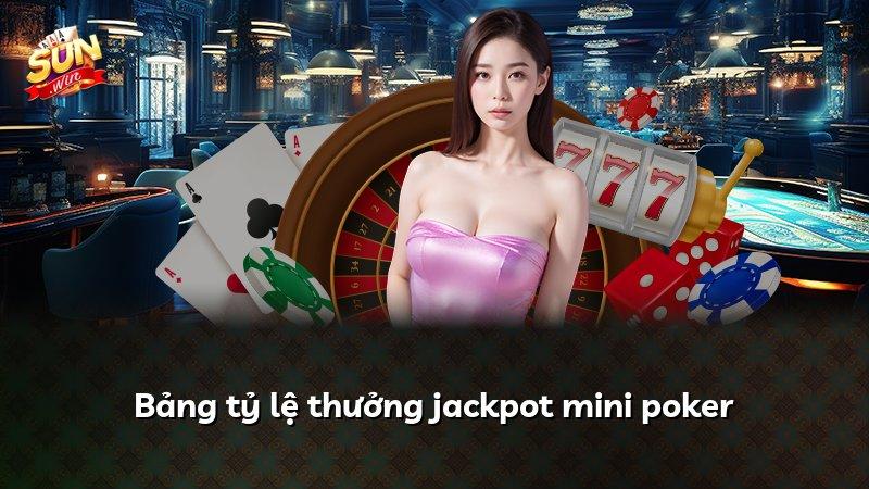 Bảng tỷ lệ thưởng jackpot mini poker