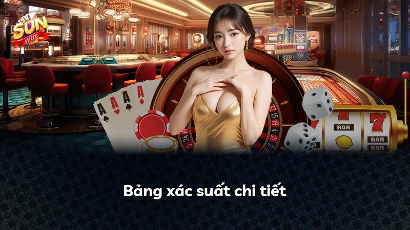 Bảng xác suất chi tiết
